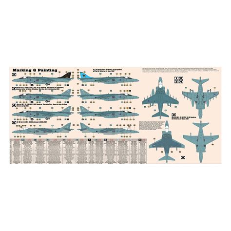 Toradh íomhá ar Harrier Model Kit