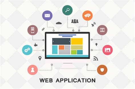 Image result for Help GUID for Web App