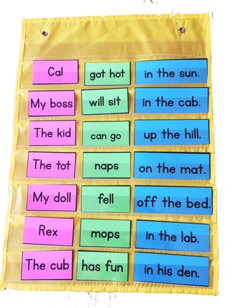 Image result for Literacy Challenge Worksheet KS1