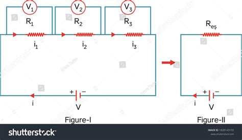 Image result for Resistance Potential Difference Current
