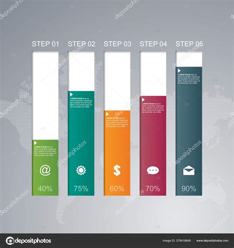 Image result for Process Steps Bar Graph