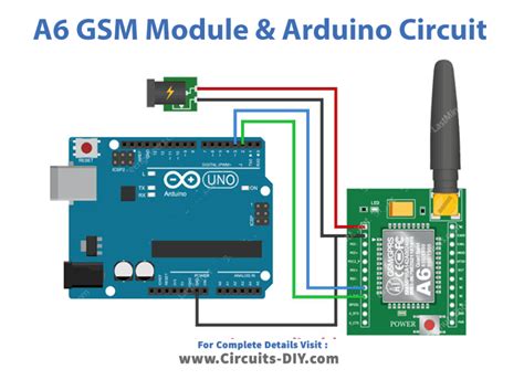 Toradh íomhá ar Send Out Power Arduino