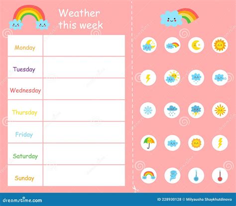 Image result for How to Create a Weather Chart