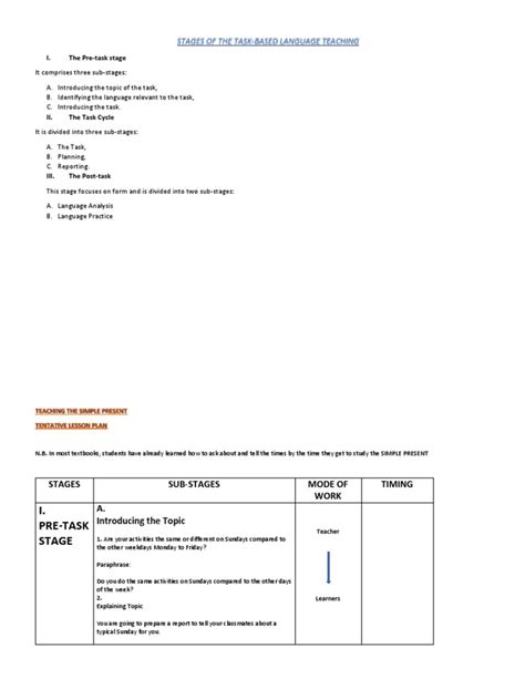 Image result for Simple Present Lesson