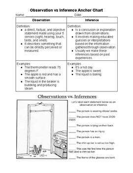 Toradh íomhá ar Observation and Inference Examples