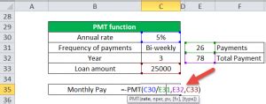 Image result for PMT Formula in Python