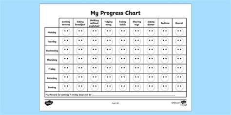 Afbeeldingsresultaten voor Sticker Progress Chart