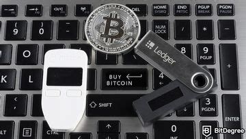 Image result for Encryption Hard Token