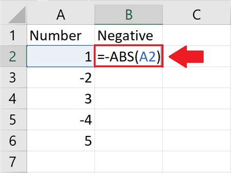 Image result for How to Add a Negative Sign in Excel