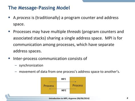 Image result for Message Passing Model CSE