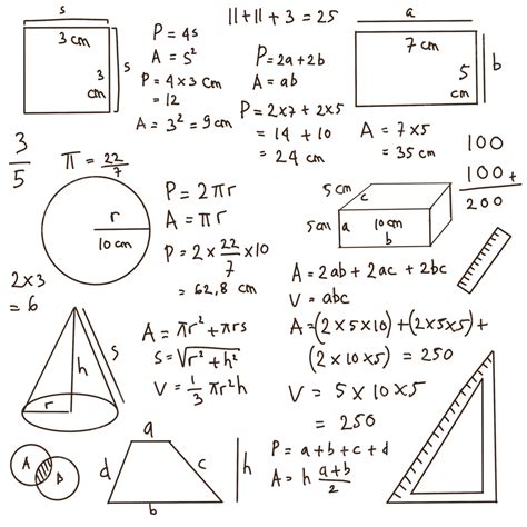 Image result for Formula Drawing