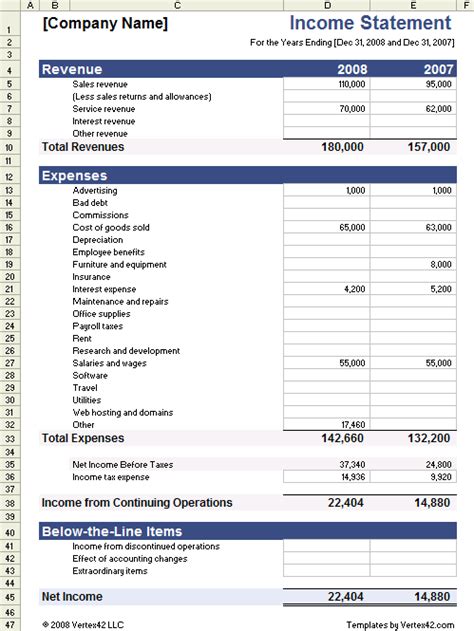 Image result for Example Income Statement Form