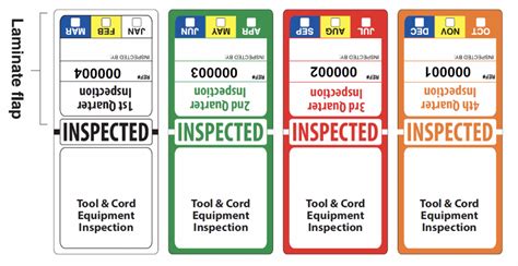 Afbeeldingsresultaten voor Character Color Coding