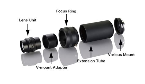 Afbeeldingsresultaten voor USB 12K Line Scan Camera