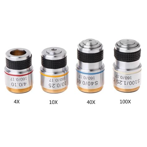 Image result for Objective Lens Microscope Named