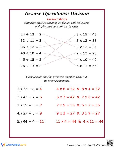 Image result for PDF Worksheet for Inverse Math