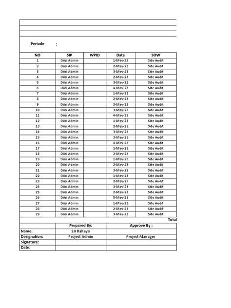 Image result for Java Code for a Timesheet