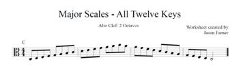 Image result for Alto Scale Notes