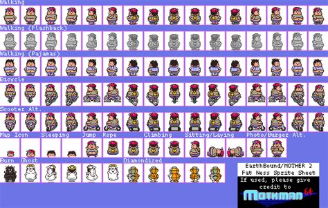 Image result for Ness Earthbound Sprite Sheet