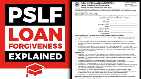 Image result for Public Loan Forgiveness Program