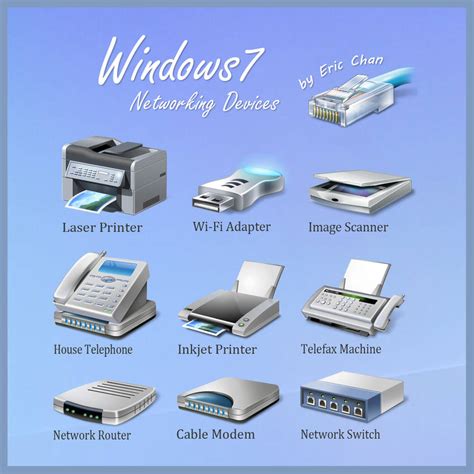 Windows 7 Networking Device Icon Set by eric2b01 on DeviantArt