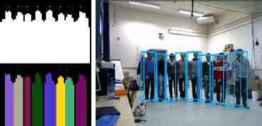 Image result for Input/Output Modules Block Diagram