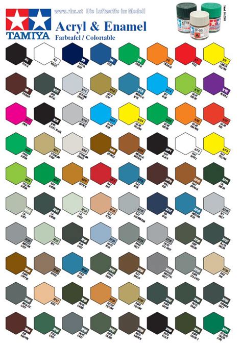 Tamiya Color എന്നതിനുള്ള ഇമേജ് ഫലം