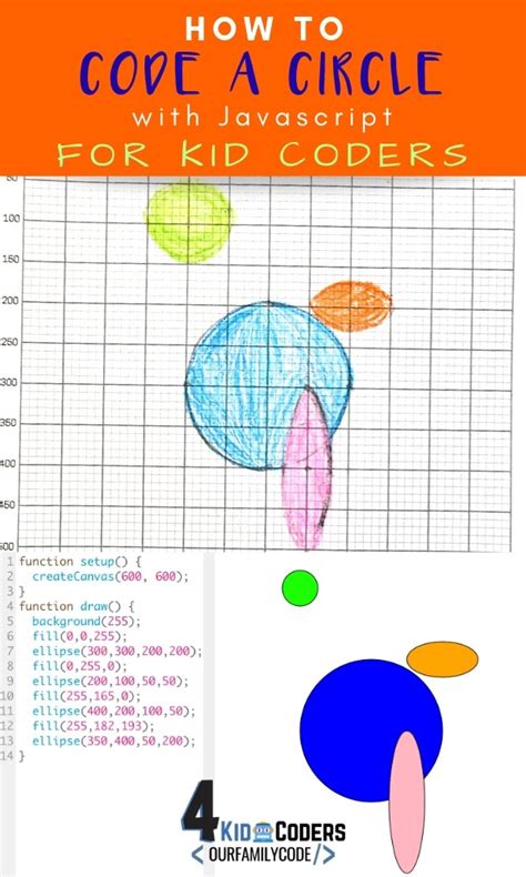 Small Basic Circle Code に対する画像結果