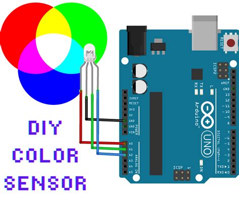 Image result for Color Sensor without LED
