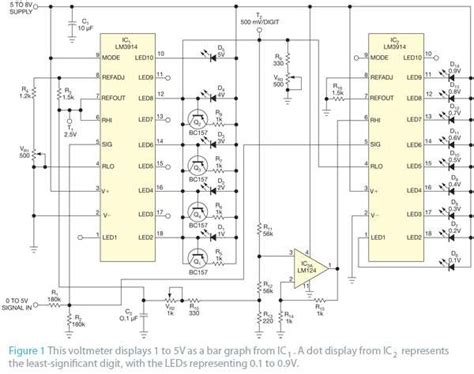 Input Output of a LED Graph に対する画像結果