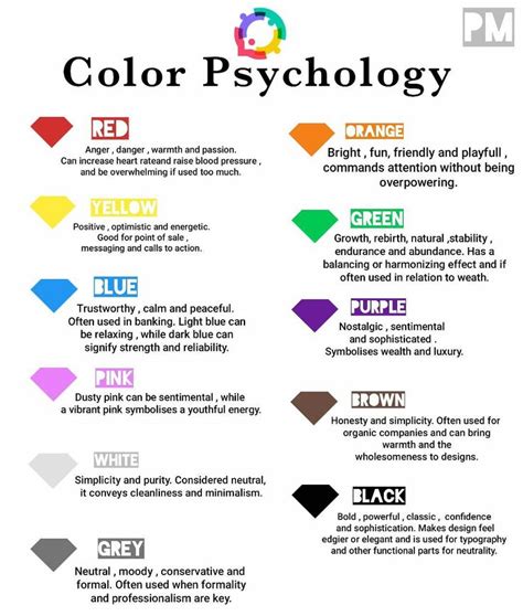 Image result for Color Language