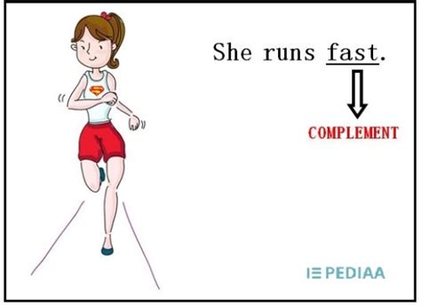 Image result for Object Complement Noun vs Object Complement Adjective Visual