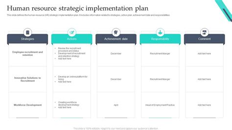 Image result for HR System Implementation Plan Template