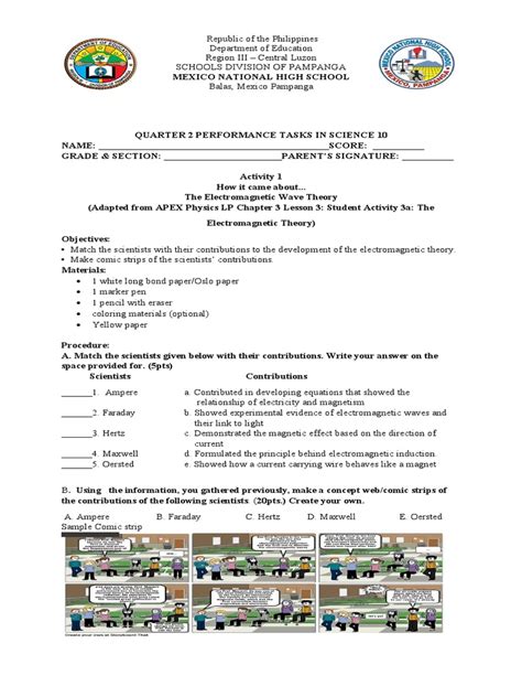 Electrical Background Science Performance Task に対する画像結果