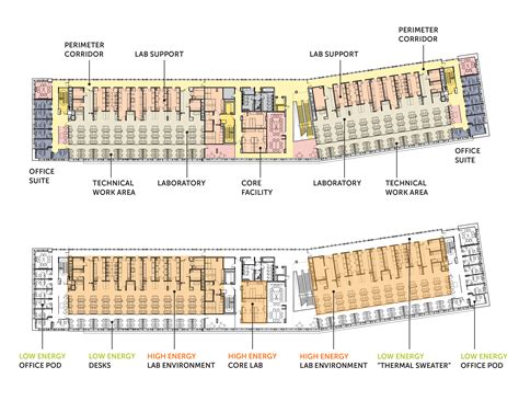 Image result for Lab Lighting Layout