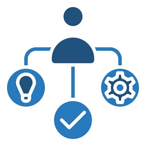 تصویر کا نتیجہ برائے Shell Competency Framework