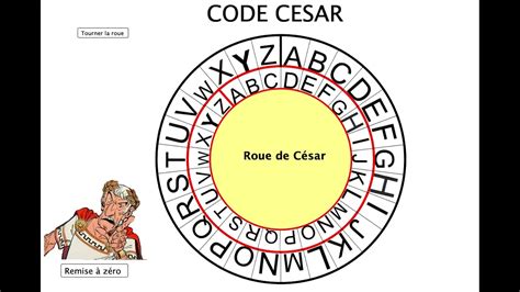 Toradh íomhá ar Caesar Code Maken