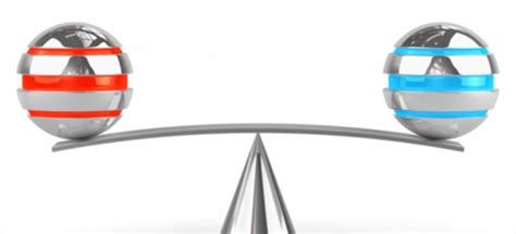 Image result for Software Development Testing World