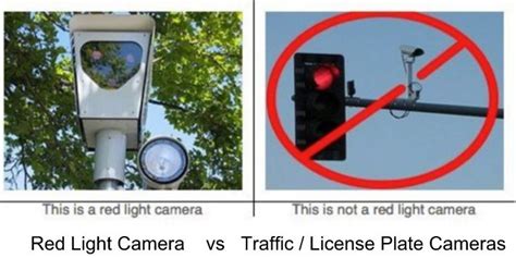 Image result for Do Red-Light Cameras Flash