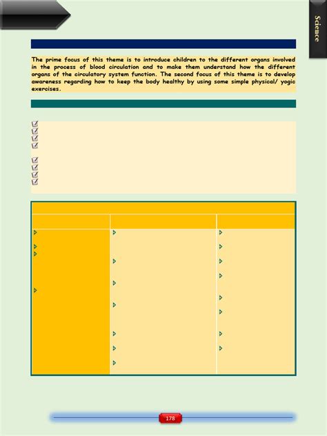Image result for ICSE Class 5th Syllabus