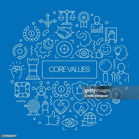 Image result for Core Values Drawing