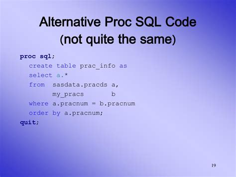 SAS Coding Proc SQL に対する画像結果