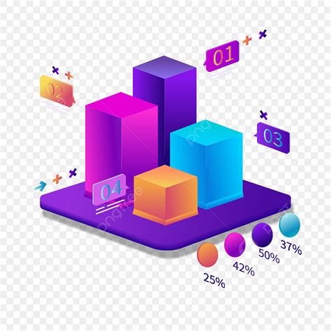 Toradh íomhá ar Rectangular Chart