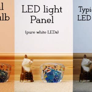 Image result for DIY LED Panel Plan