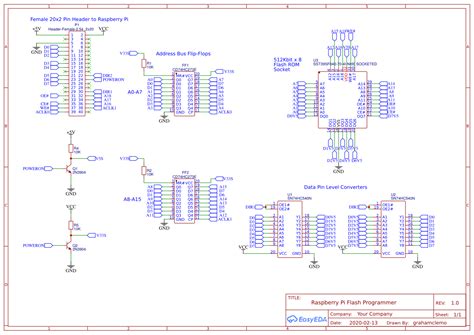 Image result for Raspberry Pi Flash Image