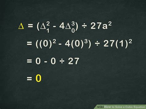 Image result for Cubic Equation Example
