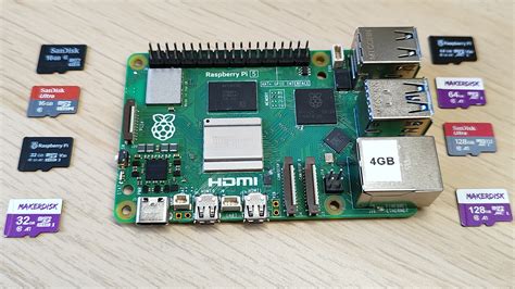 Image result for Raspberry Pi with SD Card Slot