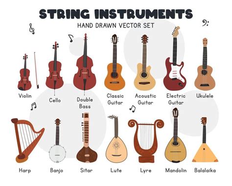 String Instruments List എന്നതിനുള്ള ഇമേജ് ഫലം