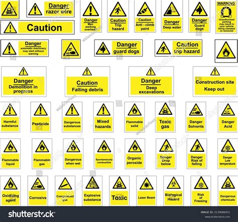 Image result for Warning Signs Lab Safety