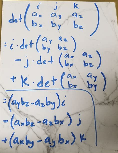 Toradh íomhá ar Right Hand Rule Physics Torque